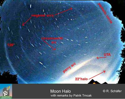 grosses_halo_labeled full resolution image