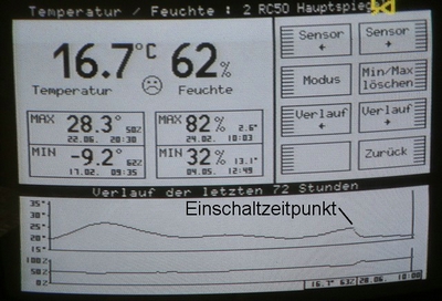 tubusluefter_wirkung